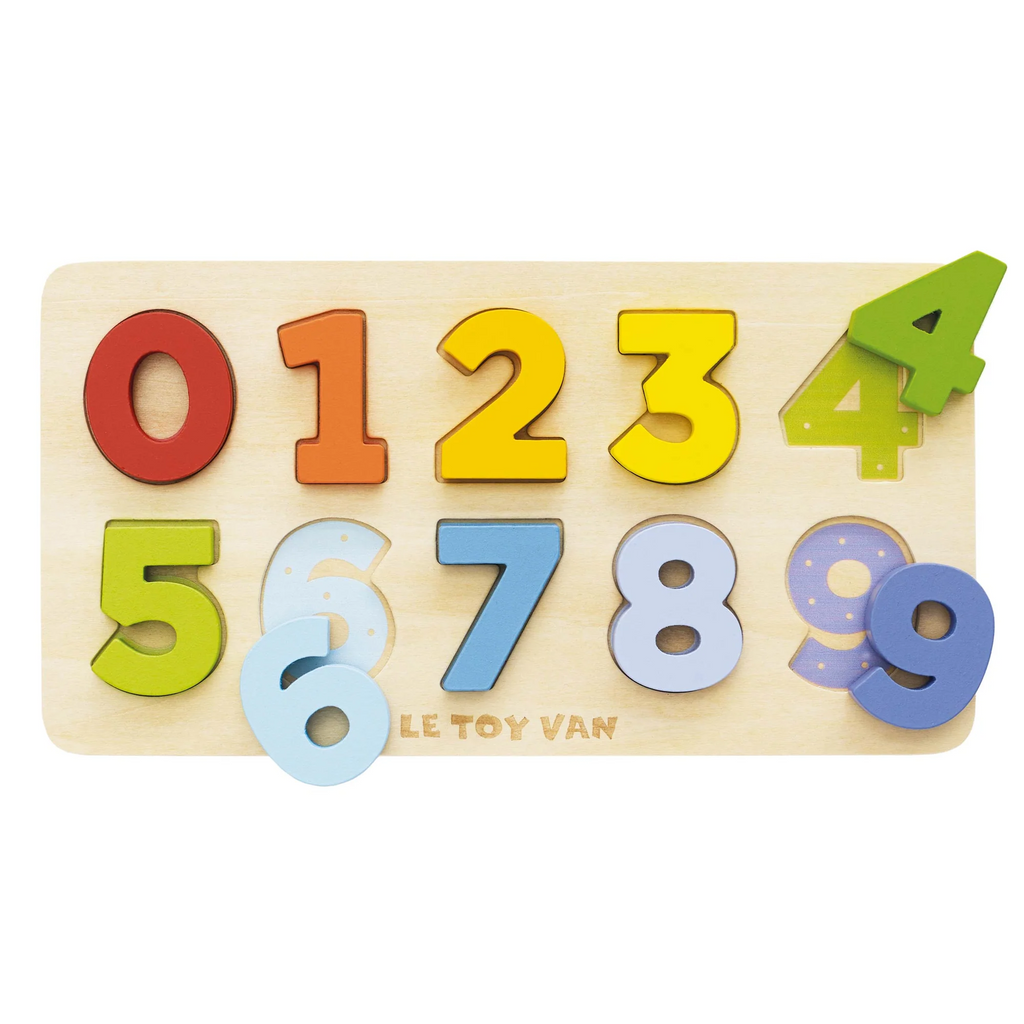 Numbers and Figures Counting Board